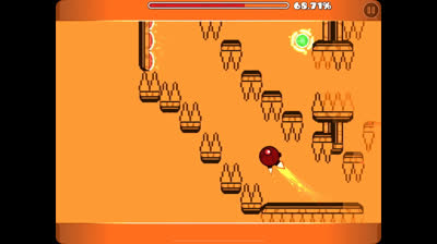 My GD Levels | February 2024